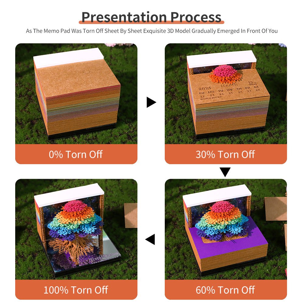 3D Calendar 2026 - Tree of Chakra